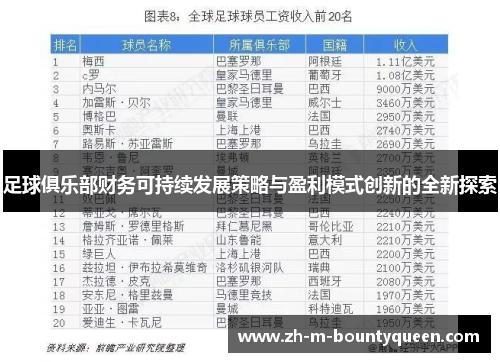 足球俱乐部财务可持续发展策略与盈利模式创新的全新探索 足球俱乐部财务可持续发展策略与盈利模式创新的全新探索