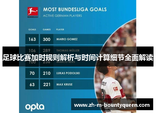 足球比赛加时规则解析与时间计算细节全面解读