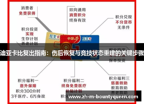 迪亚卡比复出指南：伤后恢复与竞技状态重建的关键步骤