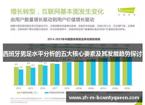 西班牙男足水平分析的五大核心要素及其发展趋势探讨