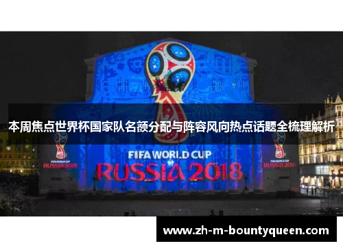 本周焦点世界杯国家队名额分配与阵容风向热点话题全梳理解析