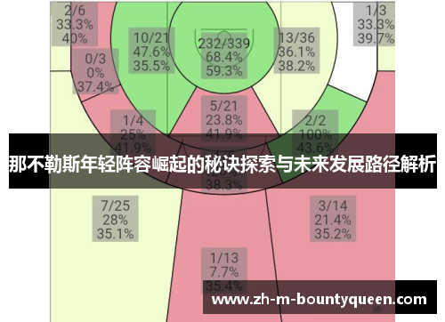 那不勒斯年轻阵容崛起的秘诀探索与未来发展路径解析