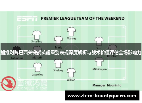 加维对阵巴西关键战英超级别表现深度解析与战术价值评估全场影响力 加维对阵巴西关键战英超级别表现深度解析与战术价值评估全场影响力