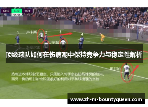 顶级球队如何在伤病潮中保持竞争力与稳定性解析