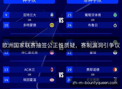 欧洲国家联赛抽签公正性质疑，赛制漏洞引争议